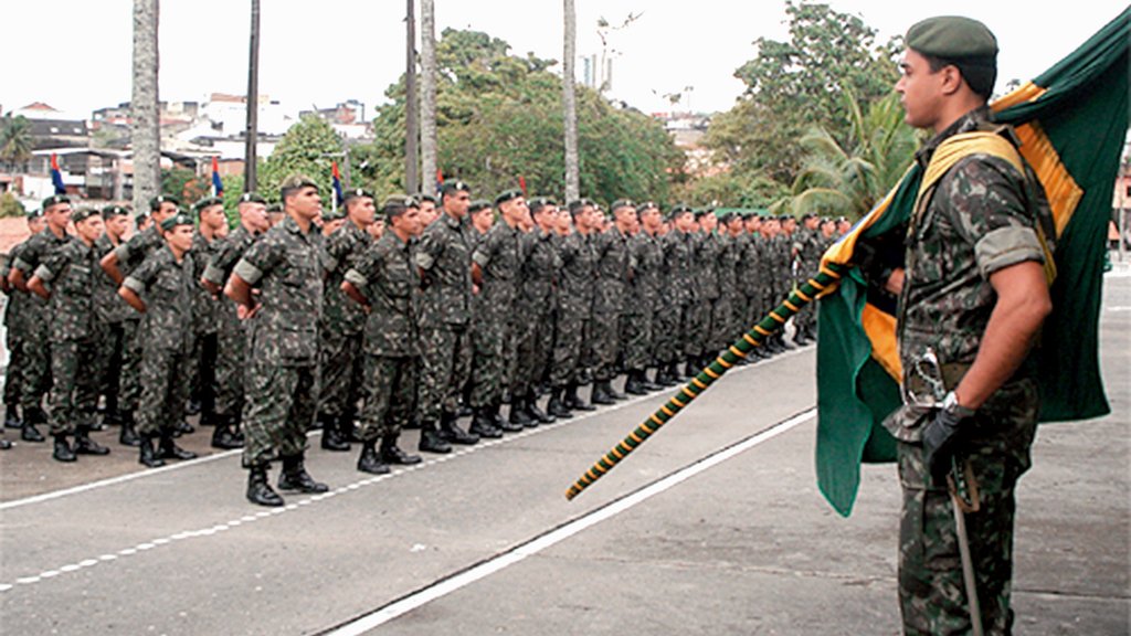 Privilégios